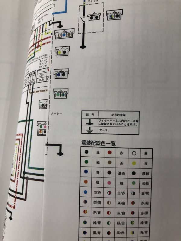 Amazon.co.jp: ヤマハ SR400（3HT/3HTF-3HTS）（3HTR除く） サービス